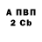 Дистиллят ТГК Wax averuslik